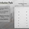 Cooling & Heat distribution pads info sheet