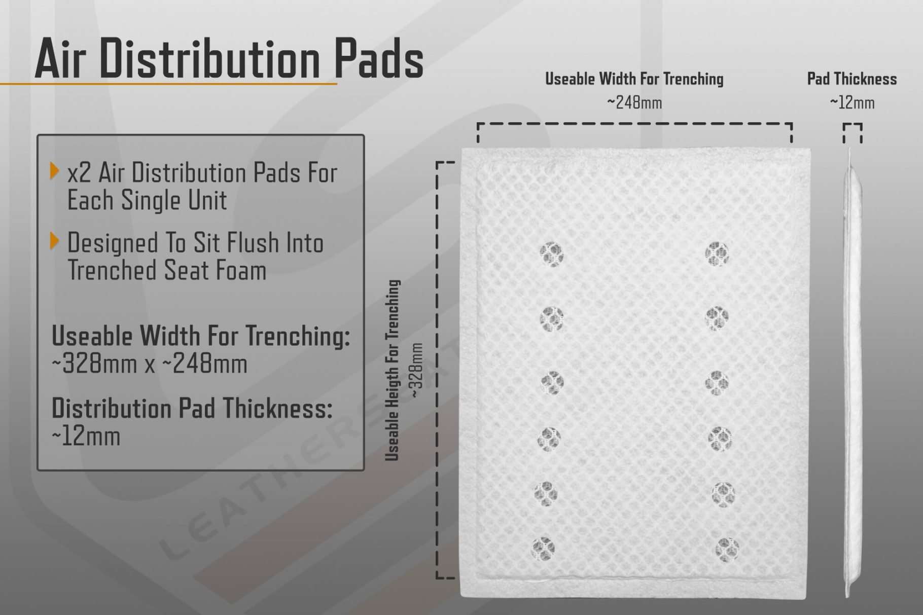 Cooling & Heat distribution pads info sheet