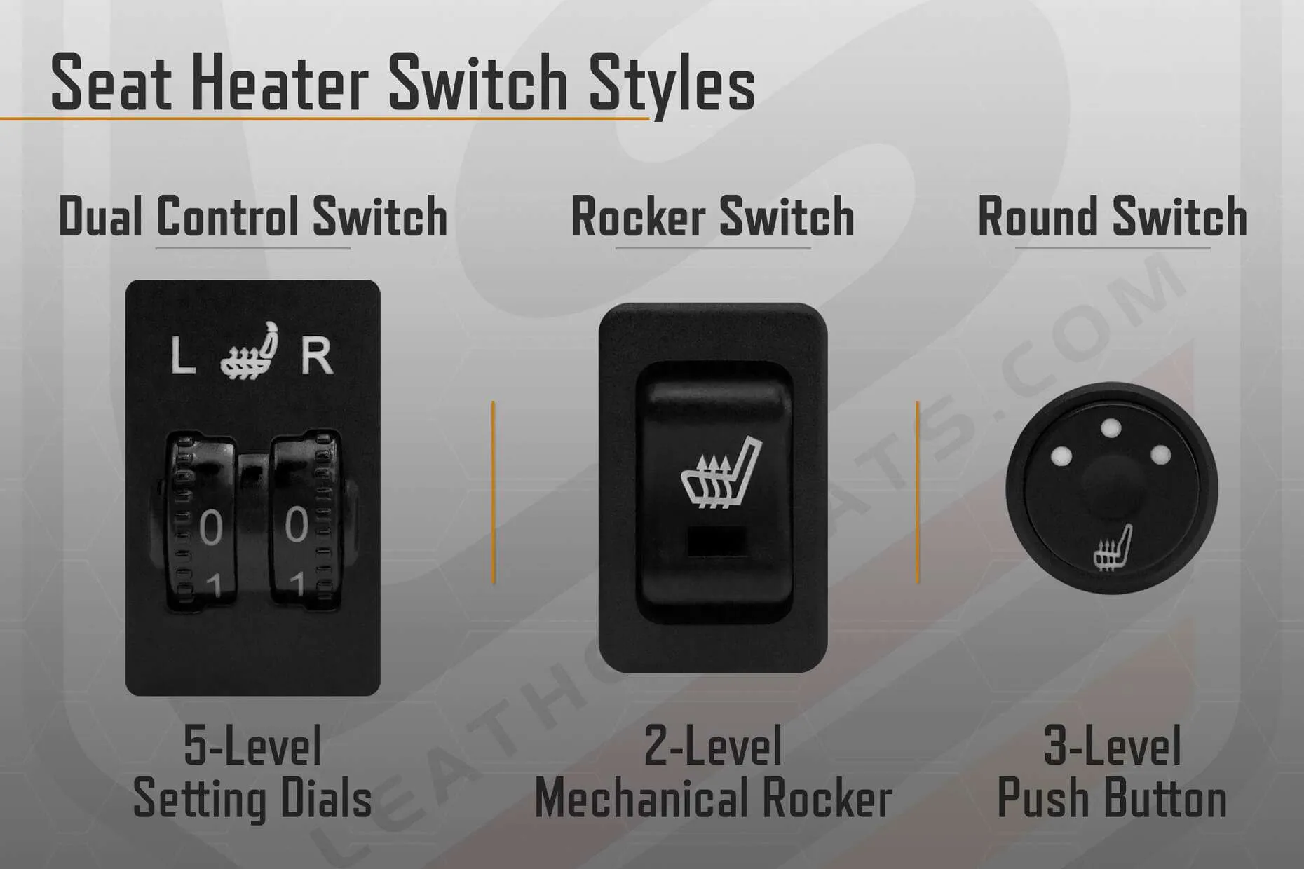 Round Switch | Seat Heater Kit