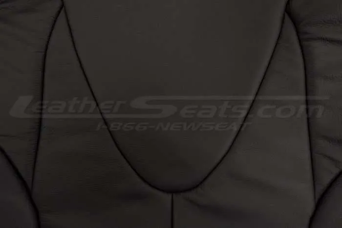 Leather insert texture